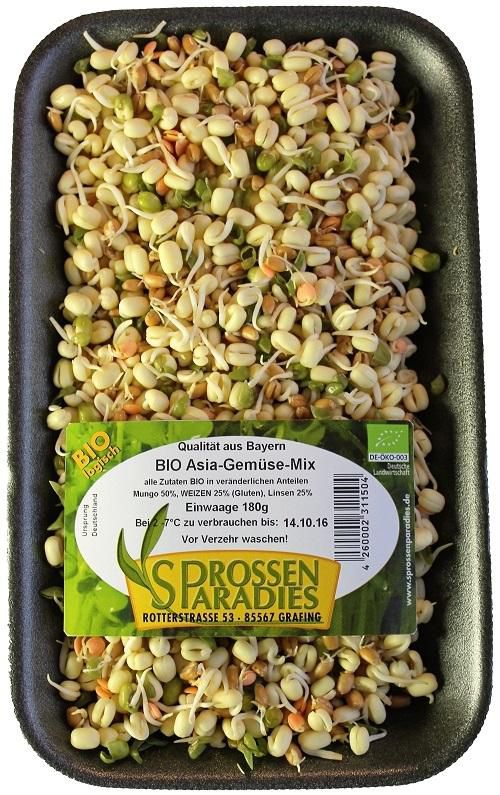 Schale 180g