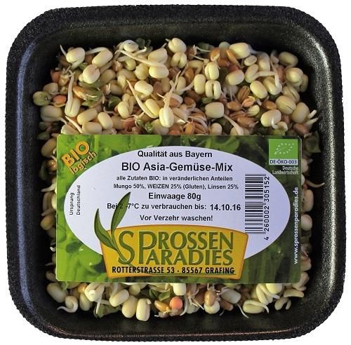 Schale 80g